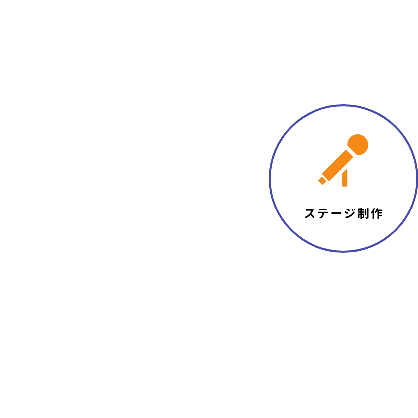 ステージ制作