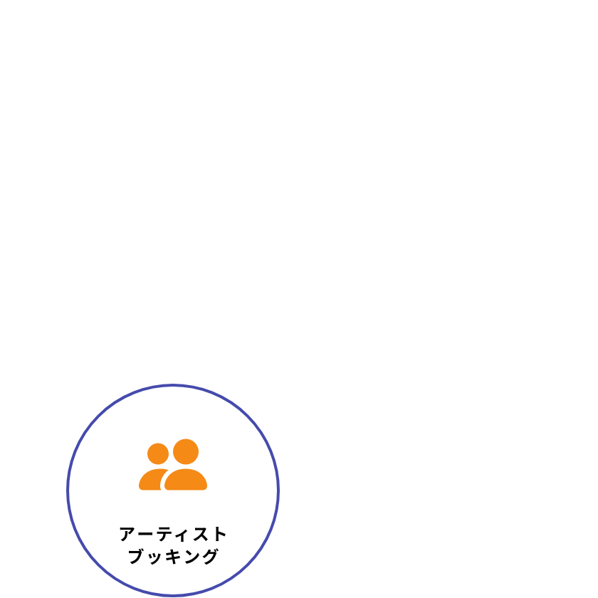 アーティストブッキング